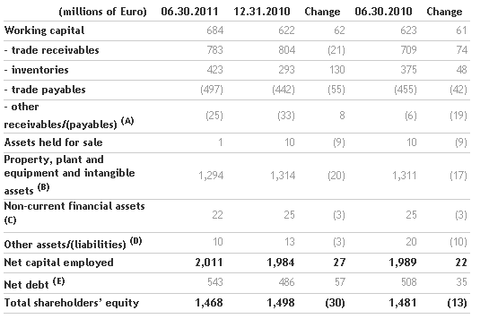 2011-first-half-results-approved-by-board-of-directors_2.png