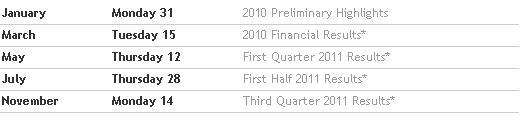 benetton-group-s_p_a_-2011-calendar-of-company-events_1.png